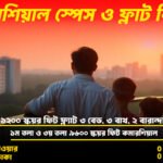 🔥 খুঁজছেন প্রাইম লোকেশনে কমার্শিয়াল স্পেস অথবা আপনার স্বপ্নের ফ্ল্যাট? আপনার সফলতা শুরু হোক নুরজাহান টাওয়ার থেকে! রায়েরবাগ বাসস্ট্যান্ড থেকে মাত্র ১ মিনিট দূরে — সামনে ইসলামিয়া হাসপাতাল 🏥, পাশে মীনা বাজার 🛍️, আরও রয়েছে কদমতলী থানা ও শ্যামপুর সাব-রেজিস্ট্রি অফিস। ১ম তলায় সক্ষম কমিউনিটি সেন্টার, ২য় তলায় IFIC ব্যাংক, আর সামনে ৩০ ফিট প্রশস্ত রাস্তা — এক কথায়, সুবিধার রাজ্য! 🔶 বাণিজ্যিক স্পেস: 📍১ম তলা — ৪৮০০ স্কয়ার ফিট (৳৮,০০০ প্রতি স্কয়ার ফিট) 📍৩য় তলা — ৪৮০০ স্কয়ার ফিট (৳৭,০০০ প্রতি স্কয়ার ফিট) 👉 আপনার ব্যবসার জন্য নিখুঁত লোকেশন, হাই ভিজিবিলিটি ও এক্সেসিবিলিটি! 🔷 ফ্ল্যাট বিক্রয়: 📍৪র্থ তলা — ১২০০ স্কয়ার ফিট (৳৫,০০০ প্রতি স্কয়ার ফিট) 📍উপরের তলা — প্রতি স্কয়ার ফিট মাত্র ৳৪,৫০০ 👉 আধুনিক জীবনযাপন, নিরাপদ পরিবেশ, পরিবার-বান্ধব কমিউনিটি। ✅ নিরাপত্তা, সুবিধা ও কানেক্টিভিটির পারফেক্ট কম্বিনেশন! 📞 আজই যোগাযোগ করুন: 01949746999 / 0186993104 #বাণিজ্যিক_স্পেস #ফ্ল্যাটবিক্রয় #নুরজাহান_টাওয়ার #রায়েরবাগ #ঢাকাবাড়ি #ব্যবসারসুযোগ #আবাসনসমাধান #RealEstateDhaka #DreamHomeBD #FlatForSale #CommercialSpaceBD #PropertyInvestment নুরজাহান টাওয়ার, রায়েরবাগ ফ্ল্যাট, ঢাকায় ফ্ল্যাট বিক্রয়, কমার্শিয়াল স্পেস ঢাকা, ফ্ল্যাট ফর সেল ঢাকা, রিয়েল এস্টেট বাংলাদেশ, ফ্ল্যাট ইনভেস্টমেন্ট, ঢাকায় বাড়ি, business space dhaka, property sale bangladesh